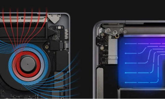 How to check Mac Temperature?