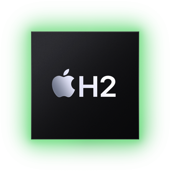 شريحة H2