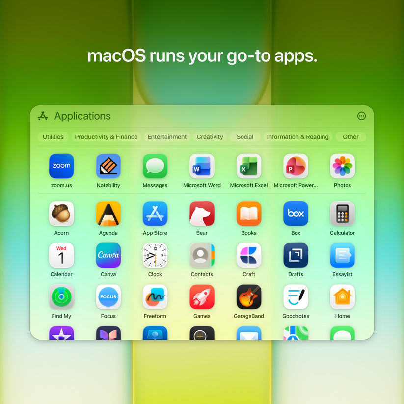 MacBook_13-in_Touch_ID_A18_Pro_Citrus_PDP_Image_Position_6__en-ME