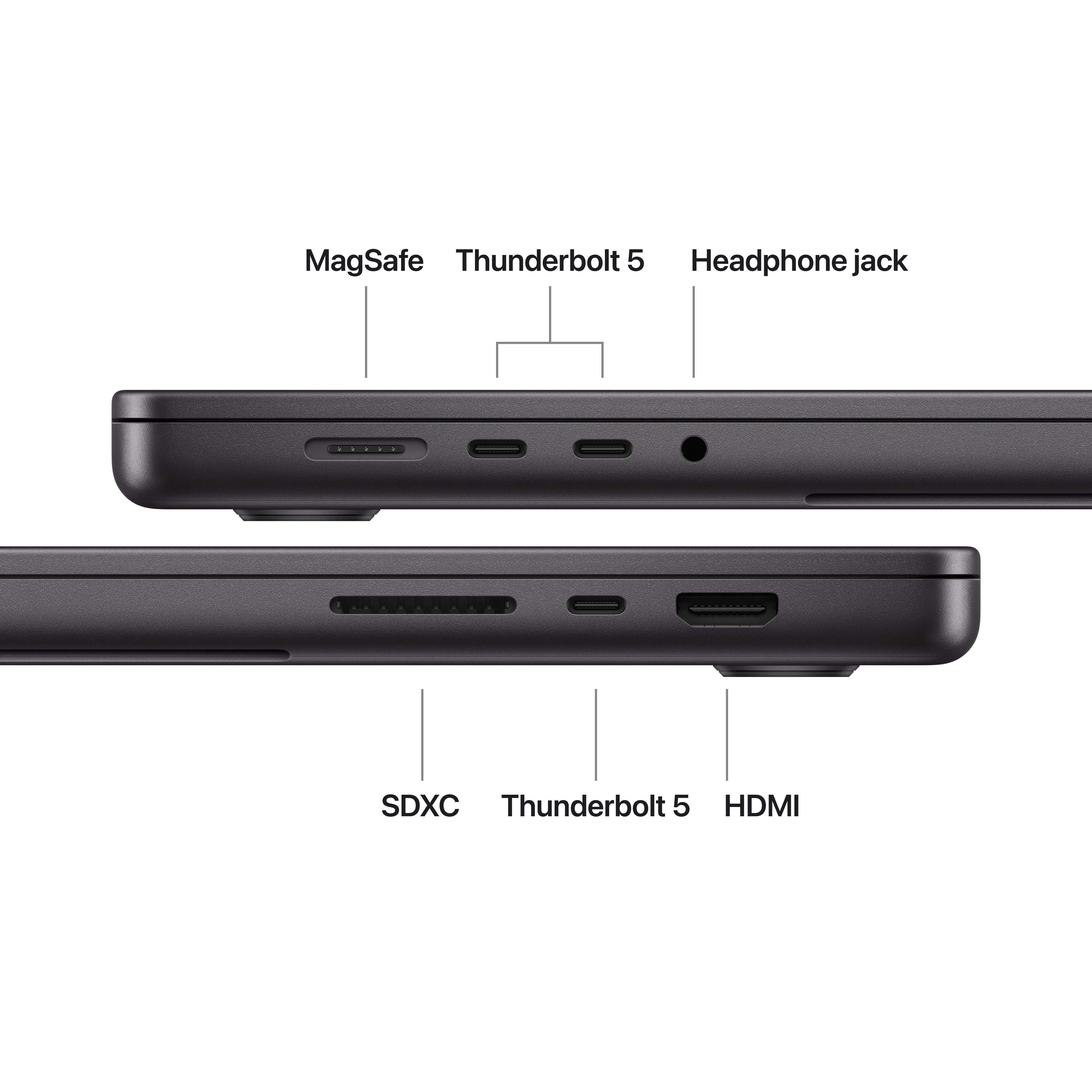 Buy 16-inch MacBook Pro: Apple M5 Pro chip with 18-core CPU and 20