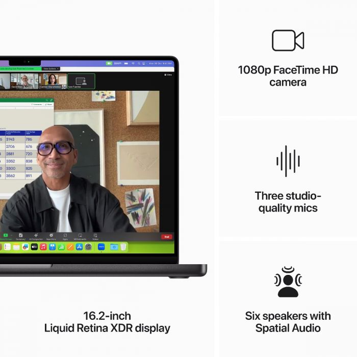 MacBook pro M3Pro 36GB 512GB ブラック 英語配列 Amazon.com: (CTO) Apple MacBook Pro 14-in - M3 Pro 12C CPU